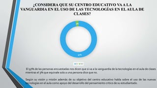 97%
3%
¿CONSIDERA QUE SU CENTRO EDUCATIVO VAA LA
VANGUARDIA EN EL USO DE LAS TECNOLOGÍAS EN ELAULA DE
CLASES?
SI NO
El 97% de las personas encuestadas nos dicen que si va a la vanguardia de la tecnologías en el aula de clases
mientras el 3% que equivale solo a una persona dice que no.
Según su visión y misión además de su objetivo del centro educativo habla sobre el uso de las nuevas
tecnologías en el aula como apoyo del desarrollo del pensamiento critico de su estudiantado.
 