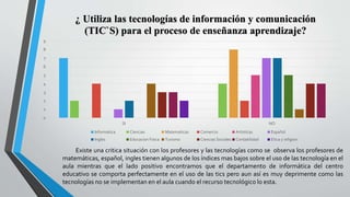 0
1
2
3
4
5
6
7
8
9
SI NO
¿ Utiliza las tecnologías de información y comunicación
(TIC`S) para el proceso de enseñanza aprendizaje?
Informatica Ciencias Matematicas Comercio Artisticas Español
Ingles Educacion Fisica Turismo Ciencias Sociales Contabilidad Etica y religion
Existe una critica situación con los profesores y las tecnologías como se observa los profesores de
matemáticas, español, ingles tienen algunos de los índices mas bajos sobre el uso de las tecnología en el
aula mientras que el lado positivo encontramos que el departamento de informática del centro
educativo se comporta perfectamente en el uso de las tics pero aun así es muy deprimente como las
tecnologías no se implementan en el aula cuando el recurso tecnológico lo esta.
 