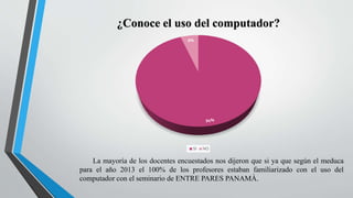 94%
6%
¿Conoce el uso del computador?
SI NO
La mayoría de los docentes encuestados nos dijeron que si ya que según el meduca
para el año 2013 el 100% de los profesores estaban familiarizado con el uso del
computador con el seminario de ENTRE PARES PANAMÀ.
 