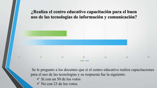 0 10 20 30 40 50 60
¿Realiza el centro educativo capacitación para el buen
uso de las tecnologías de información y comunicación?
NO SI
Se le pregunto a los docentes que si el centro educativo realiza capacitaciones
para el uso de las tecnologías y su respuesta fue la siguiente:
 Si con un 50 de los votos
 No con 23 de los votos.
 