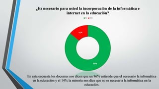 86%
14%
¿Es necesario para usted la incorporación de la informática e
internet en la educación?
SI NO
En esta encuesta los docentes nos dicen que un 86% entiende que el necesario la informática
en la educación y el 14% la minoría nos dice que no es necesaria la informática en la
educación.
 