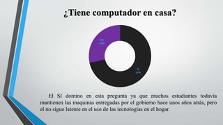 SI
72%
NO
28%
¿Tiene computador en casa?
El SI domino en esta pregunta ya que muchos estudiantes todavía
mantienen las maquinas entregadas por el gobierno hace unos años atrás, pero
el no sigue latente en el uso de las tecnologías en el hogar.
 