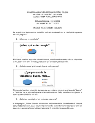 UNIVERSIDAD DISTRITAL FRANCISCO JOSÉ DE CALDAS
FACULTAD DE CIENCIAS Y EDUCACIÓN
LICENCIATUR EN PEDAGOGÍA INFANTIL
TATIANA PACHÓN – 2011218792
LINA MONROY – 20112187030
ANÁLISIS RESULTADOS DE ENCUESTA
De acuerdo con las respuestas obtenidas en la encuesta realizada se concluyó lo siguiente
en cada pregunta:
1. ¿Sabes qué es tecnología?
El 100% de los niños respondió afirmativamente, mencionando aspectos básicos referentes
a ello, sobre todo a los avances y productos que proceden gracias a esto.
2. ¿Qué piensas de la tecnología, buena, mala, por qué?
Ninguno de los niños respondió que es mala, sin embargo encuentran el aspecto “bueno”
o “positivo” de la tecnología gracias al entretenimiento. Todos mencionan sus juegos y
como pueden divertirse con ella.
3. ¿Qué cosas tecnológicas hay en tu casa o escuela?
A esta pregunta, dos de los niños encuestados respondieron que había elementos como el
computador, televisor, psp, x-box, horno microondas haciendo referencia a lo que tenía en
casa, sin responder a lo que había en la escuela. El otro niño no respondió nada.
¿sabes qué es tecnología?
Si
No
¿Qué piensas de la
tecnología, buena, mala,…
Buena
Mala
Otra respuesta
 
