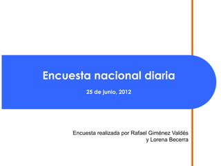 Encuesta nacional diaria
          25 de junio, 2012




     Encuesta realizada por Rafael Giménez Valdés
                                 y Lorena Becerra
 