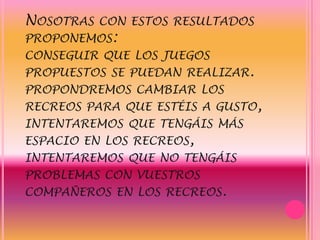 Nosotras con estos resultados proponemos: conseguir que los juegos propuestos se puedan realizar.propondremos cambiar los recreos para que estéis a gusto,intentaremos que tengáis más espacio en los recreos, intentaremos que no tengáis problemas con vuestros compañeros en los recreos.