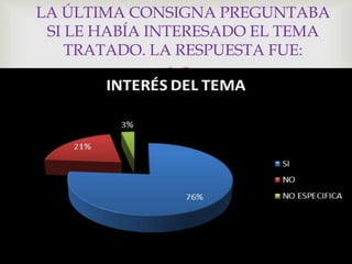 LA ÚLTIMA CONSIGNA PREGUNTABA 
SI LE HABÍA INTERESADO EL TEMA 
TRATADO. LA RESPUESTA FUE: 
 
 