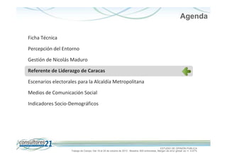 Agenda
Ficha Técnica
Percepción del Entorno
Gestión de Nicolás Maduro
Referente de Liderazgo de Caracas
Escenarios electorales para la Alcaldía Metropolitana
Medios de Comunicación Social
Indicadores Socio-Demográficos

ESTUDIO DE OPINIÓN PÚBLICA
Trabajo de Campo: Del 19 al 24 de octubre de 2013 - Muestra: 600 entrevistas, Margen de error global: es +/- 4,47%

 