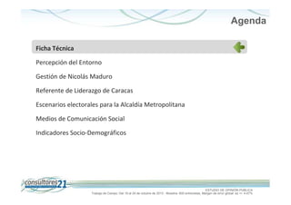 Agenda
Ficha Técnica
Percepción del Entorno
Gestión de Nicolás Maduro
Referente de Liderazgo de Caracas
Escenarios electorales para la Alcaldía Metropolitana
Medios de Comunicación Social
Indicadores Socio-Demográficos

ESTUDIO DE OPINIÓN PÚBLICA
Trabajo de Campo: Del 19 al 24 de octubre de 2013 - Muestra: 600 entrevistas, Margen de error global: es +/- 4,47%

 