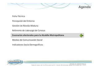 Agenda
Ficha Técnica
Percepción del Entorno
Gestión de Nicolás Maduro
Referente de Liderazgo de Caracas
Escenarios electorales para la Alcaldía Metropolitana
Medios de Comunicación Social
Indicadores Socio-Demográficos

ESTUDIO DE OPINIÓN PÚBLICA
Trabajo de Campo: Del 19 al 24 de octubre de 2013 - Muestra: 600 entrevistas, Margen de error global: es +/- 4,47%

 