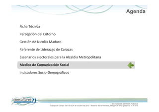 Agenda
Ficha Técnica
Percepción del Entorno
Gestión de Nicolás Maduro
Referente de Liderazgo de Caracas
Escenarios electorales para la Alcaldía Metropolitana
Medios de Comunicación Social
Indicadores Socio-Demográficos

ESTUDIO DE OPINIÓN PÚBLICA
Trabajo de Campo: Del 19 al 24 de octubre de 2013 - Muestra: 600 entrevistas, Margen de error global: es +/- 4,47%

 