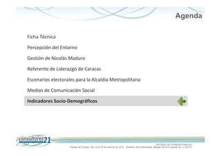 Agenda
Ficha Técnica
Percepción del Entorno
Gestión de Nicolás Maduro
Referente de Liderazgo de Caracas
Escenarios electorales para la Alcaldía Metropolitana
Medios de Comunicación Social
Indicadores Socio-Demográficos

ESTUDIO DE OPINIÓN PÚBLICA
Trabajo de Campo: Del 19 al 24 de octubre de 2013 - Muestra: 600 entrevistas, Margen de error global: es +/- 4,47%

 