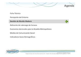 Agenda
Ficha Técnica
Percepción del Entorno
Gestión de Nicolás Maduro
Referente de Liderazgo de Caracas
Escenarios electorales para la Alcaldía Metropolitana
Medios de Comunicación Social
Indicadores Socio-Demográficos

ESTUDIO DE OPINIÓN PÚBLICA
Trabajo de Campo: Del 19 al 24 de octubre de 2013 - Muestra: 600 entrevistas, Margen de error global: es +/- 4,47%

 