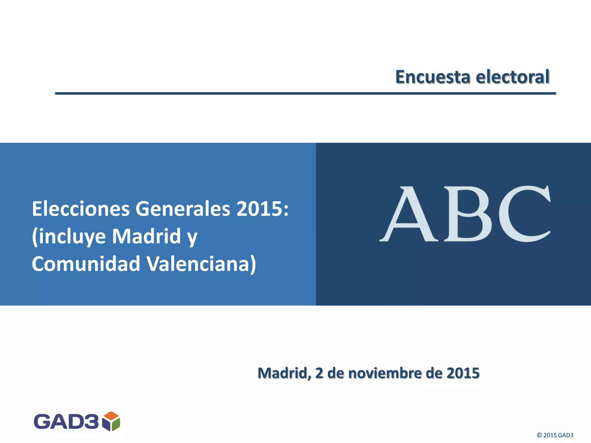 Encuesta electoral
Madrid, 2 de noviembre de 2015
© 2015 GAD3
Elecciones Generales 2015:
(incluye Madrid y
Comunidad Valenciana)
 