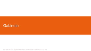 © GfK 2016 | ENCUESTA DE OPINIÓN PÚBLICA: EVALUACIÓN GESTIÓN DE GOBIERNO | Diciembre 2016
Gabinete
 