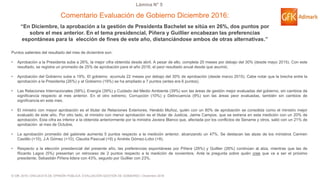© GfK 2016 | ENCUESTA DE OPINIÓN PÚBLICA: EVALUACIÓN GESTIÓN DE GOBIERNO | Diciembre 2016
Lámina N° 5
Comentario Evaluación de Gobierno Diciembre 2016:
“En Diciembre, la aprobación a la gestión de Presidenta Bachelet se sitúa en 26%, dos puntos por
sobre el mes anterior. En el tema presidencial, Piñera y Guillier encabezan las preferencias
espontáneas para la elección de fines de este año, distanciándose ambos de otras alternativas.”
Puntos salientes del resultado del mes de diciembre son:
• Aprobación a la Presidenta sube a 26%, la mejor cifra obtenida desde abril. A pesar de ello, completa 20 meses por debajo del 30% (desde mayo 2015). Con este
resultado, se registra un promedio de 25% de aprobación para el año 2016, el peor resultado anual desde que asumió.
• Aprobación del Gobierno sube a 19%. El gobierno acumula 22 meses por debajo del 30% de aprobación (desde marzo 2015). Cabe notar que la brecha entre la
aprobación a la Presidenta (26%) y al Gobierno (19%) se ha ampliado a 7 puntos (antes era 6 puntos).
• Las Relaciones Internacionales (58%), Energía (39%) y Cuidado del Medio Ambiente (39%) son las áreas de gestión mejor evaluadas del gobierno, sin cambios de
significancia respecto al mes anterior. En el otro extremo, Corrupción (10%) y Delincuencia (9%) son las áreas peor evaluadas, también sin cambios de
significancia en este mes.
• El ministro con mayor aprobación es el titular de Relaciones Exteriores, Heraldo Muñoz, quién con un 80% de aprobación se consolida como el ministro mejor
evaluado de este año. Por otro lado, el ministro con menor aprobación es el titular de Justicia, Jaime Campos, que se estrena en esta medición con un 20% de
aprobación. Esta cifra es inferior a la obtenida anteriormente por la ministra Javiera Blanco que, afectada por los conflictos de Sename y otros, salió con un 21% de
aprobación el mes de Octubre.
• La aprobación promedio del gabinete aumenta 5 puntos respecto a la medición anterior, alcanzando un 47%. Se destacan las alzas de los ministros Carmen
Castillo (+10), J.A Gómez (+10), Claudia Pascual (+9) y Andrés Gómez-Lobo (+8).
• Respecto a la elección presidencial del presente año, las preferencias espontáneas por Piñera (29%) y Guillier (26%) continúan al alza, mientras que las de
Ricardo Lagos (5%) presentan un retroceso de 2 puntos respecto a la medición de noviembre. Ante la pregunta sobre quién cree que va a ser el próximo
presidente, Sebastián Piñera lidera con 43%, seguido por Guillier con 23%.
 