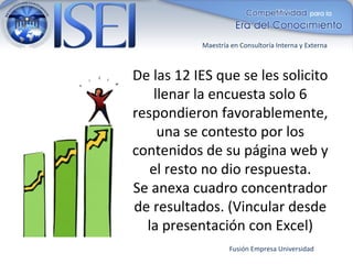 Maestría en Consultoría Interna y Externa



De las 12 IES que se les solicito
    llenar la encuesta solo 6
respondieron favorablemente,
     una se contesto por los
contenidos de su página web y
   el resto no dio respuesta.
Se anexa cuadro concentrador
de resultados. (Vincular desde
  la presentación con Excel)
                   Fusión Empresa Universidad
 