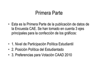 Primera Parte Esta es la Primera Parte de la publicación de datos de la Encuesta CAE. Se han tomado en cuenta 3 ejes principales para la confección de los gráficos: 1. Nivel de Participación Política Estudiantil 2. Posición Política del Estudiantado 3. Preferencias para Votación CAAD 2010 