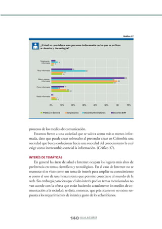 Libro/Imaginario/3parte•      6/20/05                       4:32 PM                   Página 140




                                                                                                                                  Gráfico 37



                          ¿Usted se considera una persona informada en lo que se refiere
                          a ciencia y tecnología?




                         Totalmente         3
                          informada                     6
                                            2
                                        1

                                                                                 18
                       Muy informada                                                        32
                                                               11
                                                             10

                                                                                                                                   66
                       Más o menos                                                                                    56
                          informada                                                                                          60
                                                                                                                       57

                      Poco informada                              12
                                                        6
                                                                       23
                                                                            27

                                        1
                      Nada informada
                                                4
                                                    5


                                   0%                       10%              20%          30%       40%         50%         60       70%



                            Público en General                         Empresarios         Docentes Universitarios    Docentes B/M




                 procesos de los medios de comunicación.
                     Estamos frente a una sociedad que se valora como más o menos infor-
                 mada, dato que puede crear sobresalto al pretender crear en Colombia una
                 sociedad que busca evolucionar hacia una sociedad del conocimiento la cual
                 exige como intercambio esencial la información. (Gráfico 37).

                 INTERÉS DE TEMÁTICAS
                    En general las áreas de salud e Internet ocupan los lugares más altos de
                 preferencia en temas científicos y tecnológicos. En el caso de Internet no se
                 reconoce si es visto como un tema de interés para ampliar su conocimiento
                 o como el uso de una herramienta que permite conectarse al mundo de la
                 web. Sin embargo pareciera que el alto interés por los temas mencionados no
                 van acorde con la oferta que están haciendo actualmente los medios de co-
                 municación a la sociedad; se diría, entonces, que prácticamente no existe res-
                 puesta a los requerimientos de interés y gusto de los colombianos.




                                                                            140 J U L I A A G U I R R E
 