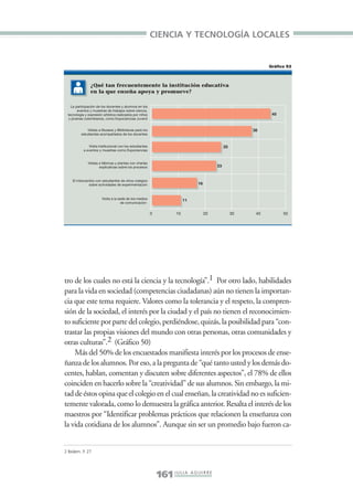 Libro/Imaginario/4parte•             6/20/05               4:31 PM               Página 161




                                                                          CIENCIA Y TECNOLOGÍA LOCALES


                                                                                                                                 Gráfico 53



                                 ¿Qué tan frecuentemente la institución educativa
                                 en la que enseña apoya y promueve?

                    La participación de los docentes y alumnos en los
                         eventos y muestras de trabajos sobre ciencia,
                  tecnología y expresión artística realizados por niños                                                           45
                   y jóvenes colombianos, como Expociencias Juvenil


                              Visitas a Museos y Bibliotecas para los                                                      38
                          estudiantes acompañados de los docentes


                               Visita institucional con los estudiantes                                          25
                            a eventos y muestras como Expociencias


                               Visitas a fábricas y plantas con charlas
                                       explicativas sobre los procesos                                      23


                     El intercambio con estudiantes de otros colegios
                                sobre actividades de experimentación                              16


                                        Visita a la sede de los medios                      11
                                                     de comunicación


                                                                          0            10              20             30    40         50




                 tro de los cuales no está la ciencia y la tecnología”.1 Por otro lado, habilidades
                 para la vida en sociedad (competencias ciudadanas) aún no tienen la importan-
                 cia que este tema requiere. Valores como la tolerancia y el respeto, la compren-
                 sión de la sociedad, el interés por la ciudad y el país no tienen el reconocimien-
                 to suficiente por parte del colegio, perdiéndose, quizás, la posibilidad para “con-
                 trastar las propias visiones del mundo con otras personas, otras comunidades y
                 otras culturas”.2 (Gráfico 50)
                     Más del 50% de los encuestados manifiesta interés por los procesos de ense-
                 ñanza de los alumnos. Por eso, a la pregunta de “qué tanto usted y los demás do-
                 centes, hablan, comentan y discuten sobre diferentes aspectos”, el 78% de ellos
                 coinciden en hacerlo sobre la “creatividad” de sus alumnos. Sin embargo, la mi-
                 tad de éstos opina que el colegio en el cual enseñan, la creatividad no es suficien-
                 temente valorada, como lo demuestra la gráfica anterior. Resalta el interés de los
                 maestros por “Identificar problemas prácticos que relacionen la enseñanza con
                 la vida cotidiana de los alumnos”. Aunque sin ser un promedio bajo fueron ca-


                 2 Ibidem. P. 27




                                                                              161 J U L I A A G U I R R E
 