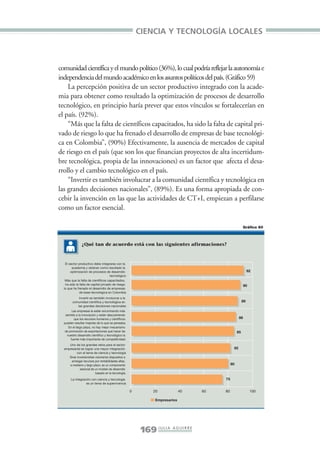 Libro/Imaginario/4parte•             6/20/05                 4:31 PM            Página 169




                                                                           CIENCIA Y TECNOLOGÍA LOCALES



                 comunidad científica y el mundo político (36%), lo cual podría reflejar la autonomía e
                 independencia del mundo académico en los asuntos políticos del país. (Gráfico 59)
                     La percepción positiva de un sector productivo integrado con la acade-
                 mia para obtener como resultado la optimización de procesos de desarrollo
                 tecnológico, en principio haría prever que estos vínculos se fortalecerían en
                 el país. (92%).
                     “Más que la falta de científicos capacitados, ha sido la falta de capital pri-
                 vado de riesgo lo que ha frenado el desarrollo de empresas de base tecnológi-
                 ca en Colombia”, (90%) Efectivamente, la ausencia de mercados de capital
                 de riesgo en el país (que son los que financian proyectos de alta incertidum-
                 bre tecnológica, propia de las innovaciones) es un factor que afecta el desa-
                 rrollo y el cambio tecnológico en el país.
                     “Invertir es también involucrar a la comunidad científica y tecnológica en
                 las grandes decisiones nacionales”, (89%). Es una forma apropiada de con-
                 cebir la invención en las que las actividades de CT+I, empiezan a perfilarse
                 como un factor esencial.

                                                                                                                              Gráfico 60



                                ¿Qué tan de acuerdo está con las siguientes afirmaciones?



                    El sector productivo debe integrarse con la
                         academia y obtener como resultado la
                        optimización de procesos de desarrollo                                                                     92
                                                      tecnológico
                    Más que la falta de científicos capacitados,
                    ha sido la falta de capital privado de riesgo                                                              90
                   lo que ha frenado el desarrollo de empresas
                               de base tecnológica en Colombia
                             Invertir es también involucrar a la
                         comunidad científica y tecnológica en                                                                89
                            las grandes decisiones nacionales
                         Las empresas le están encontrando más
                    sentido a la innovación y están descubriendo
                          que los recursos humanos y científicos                                                          86
                   pueden resultar mejores de lo que se pensaba.
                      En el largo plazo, no hay mejor mecanismo
                    de promoción de exportaciones que hacer de                                                           85
                     nuestro desarrollo científico y tecnológico la
                        fuente más importante de competitividad.
                      Uno de los grandes retos para el sector
                   empresarial es lograr una mayor integración                                                       82
                             con el tema de ciencia y tecnología
                     .Tener inversionistas visionarios dispuestos a
                        arriesgar recursos por rentabilidades altas,
                       a mediano y largo plazo, es un componente                                                    80
                               esencial de un modelo de desarrollo
                                           basado en la tecnología.

                        La integración con ciencia y tecnología                                                75
                                   es un tema de supervivencia

                                                                       0          20             40       60   80                   100

                                                                                   Empresarios




                                                                            169 J U L I A A G U I R R E
 