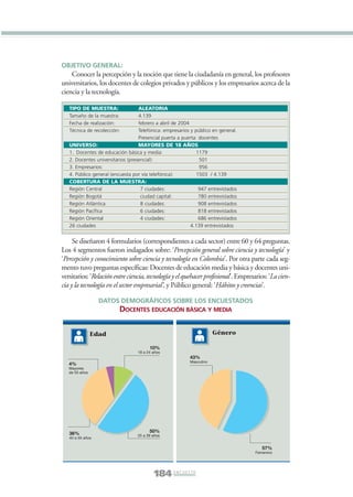 Libro/Encuesta•    6/20/05          3:31 PM      Página 184




                  OBJETIVO GENERAL:
                      Conocer la percepción y la noción que tiene la ciudadanía en general, los profesores
                  universitarios, los docentes de colegios privados y públicos y los empresarios acerca de la
                  ciencia y la tecnología.

                     TIPO DE MUESTRA:                ALEATORIA
                     Tamaño de la muestra:           4.139
                     Fecha de realización:           febrero a abril de 2004
                     Técnica de recolección:         Telefónica: empresarios y público en general.
                                                     Presencial puerta a puerta: docentes
                     UNIVERSO:                       MAYORES DE 18 AÑOS
                     1. Docentes de educación básica y media:                   1179
                     2. Docentes universitarios (presencial):                    501
                     3. Empresarios:                                             956
                     4. Público general (encuesta por vía telefónica):          1503 / 4.139
                     COBERTURA DE LA MUESTRA:
                     Región Central                   7 ciudades:                947 entrevistados
                     Región Bogotá                    ciudad capital:            780 entrevistados
                     Región Atlántica                 8 ciudades:                908 entrevistados
                     Región Pacífica                  6 ciudades:                818 entrevistados
                     Región Oriental                  4 ciudades:                686 entrevistados
                     26 ciudades                                             4.139 entrevistados


                       Se diseñaron 4 formularios (correspondientes a cada sector) entre 60 y 64 preguntas.
                  Los 4 segmentos fueron indagados sobre: ‘Percepción general sobre ciencia y tecnología’ y
                  ‘Percepción y conocimiento sobre ciencia y tecnología en Colombia’. Por otra parte cada seg-
                  mento tuvo preguntas específicas: Docentes de educación media y básica y docentes uni-
                  versitarios: ‘Relación entre ciencia, tecnología y el quehacer profesional’. Empresarios: ‘La cien-
                  cia y la tecnología en el sector empresarial’, y Público general: ‘Hábitos y creencias’.

                                    DATOS DEMOGRÁFICOS SOBRE LOS ENCUESTADOS
                                            DOCENTES EDUCACIÓN BÁSICA Y MEDIA


                                  Edad                                                    Género

                                                          10%
                                                    18 a 24 años
                                                                              43%
                                                                              Masculino
                     4%
                     Mayores
                     de 55 años




                     36%                                  50%
                                                    25 a 39 años
                     40 a 55 años

                                                                                                        57%
                                                                                                     Femenino




                                                            184     E N C U E S TA
 