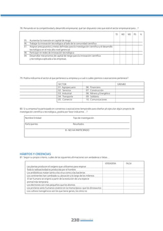 Libro/Formulario•       6/20/05         3:34 PM          Página 238




           78. Pensando en la competitividad y desarrollo empresarial, qué tan dispuesto cree que esté el sector empresarial para...?

                                                                                                               TD   MD    MD     PD     N

               35.   Aumentar la inversión en capital de riesgo
               36.   Trabajar la innovación tecnológica al lado de la comunidad científica
               37.   Asignar presupuestos y metas definidas para la investigación científica y el desarrollo
                     tecnológico en el más alto nivel gerencial
               38.   Participar en redes de innovación tecnológica
               39.   Desarrollar mecanismos de capital de riesgo para la innovación científica
                     y tecnológica aplicada a las empresas.




           79. Podría indicarme el sector al que pertenece su empresa y a cual o cuáles gremios o asociaciones pertenece?

                                                  SECTOR                                                        GREMIO
                                                  01. Agropecuario              06.   Financiero
                                                  02. Servicios                 07.   Construcción
                                                  03. Industrial                08.   Minero y Energético
                                                  04. Transporte                09.   Solidario
                                                  05. Comercio                  10.   Comunicaciones


           80. Si su empresa ha participado en convenios o asociaciones temporales para diseñar y/o ejecutar algún proyecto de
           investigación científica o tecnológica ¿podría por favor indicarme…?

                Nombre Entidad                                    Tipo de investigación

                Participantes                                     Resultados

                                                          8 - NO HA PARTICIPADO




           HÁBITOS Y CREENCIAS
           81. Según su propio criterio, cuáles de las siguientes afirmaciones son verdaderas o falsas…

                                                                                                    VERDADERA            FALSA
                  Las plantas producen el oxígeno que utilizamos para respirar
                  Toda la radioactividad es producida por el hombre
                  Los antibióticos matan tanto a los virus como a las bacterias
                  Los continentes han cambiado su ubicación a lo largo de los milenios
                  El ser humano se originó a partir de la evolución de una especie
                  animal más temprana
                  Los electrones son más pequeños que los átomos
                  Los primeros seres humanos vivieron en la misma época que los dinosaurios
                  Los cultivos transgénicos son los que tiene genes, los otros no




                                                                238       FORMULARIO
 
