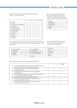 Libro/Formulario•        6/20/05        3:34 PM          Página 239




                                                                                                 FORMULARIO


           82. ¿Podría indicarme si cada uno de los siguientes términos le               84. ¿Usted cree que averiguar, indagar,
           resulta…(E: entregue tarjeta 7)                                               preguntar, profundizar, mejora en las
                                                                                         personas la capacidad para decidir cosas
                                                                                         importantes en la vida? (E: lea las opciones)
                                             TC     C     MC       P   TD    NS/ NR
                                                                                           Siempre
            16. A.D.N.
                                                                                           Casi siempre
            17. Célula
                                                                                           Algunas veces
            18. Anticuerpos monoclonales
                                                                                           Casi nunca
            19. Electrón
                                                                                           Nunca
            20. Fusión nuclear
                                                                                           NS/NR
            21. Genoma humano
            22. Biodiversidad
            23. Supernova
            24. Neurona
            25. Fotón
            26. Teorema
            27. Isótopo


           83. En general ¿en qué lugar recuerda que leyó o escuchó hablar sobre los     85. ¿Qué tan orgulloso estaría usted si un
           términos anteriormente mencionados? (E: lea las opciones y acepte hasta       hijo suyo se dedicara a trabajar como
           2 respuestas)                                                                 científico? (E: lea las opciones)


                                                                                           Totalmente
              01.   Prensa, diarios                     06.   escuela/colegio
                                                                                           Muy
              02.   Televisión                          07.   universidad
                                                                                           Indiferente
              03.   Internet                            08.   Conferencia, charla
                                                                                           Muy poco
              04.   Radio                               77.   Otra (ESPECIFICAR)
                                                                                           No
              05.   Revistas
                                                                                           NS/NR
                                                        99. NS/NR



           86. ¿Cuál es su opinión respecto de las siguientes afirmaciones?

                                                                                                 V           F          NS/NR
               16. Los medicamentos genéricos, de los que se habla últimamente,
                   sirven para curar todas las enfermedades en general.
               17. Cuando el núcleo de un átomo se parte, se libera una
                   cantidad de energía.
               18. La fiebre aftosa que afecta al ganado es perjudicial para
                   la salud humana.
               19. Una semilla de maíz que tiene un gen incorporado procedente
                   de otro organismo se llama transgénica.
               20. La capa de ozono absorbe la radiación ultravioleta
               21. Dos animales clonados son externamente idénticos, pero
                   genéticamente tienen diferencias.
               22. Las neuronas son proteínas muy complejas que utiliza el
                   cerebro para todas sus funciones




                                                                   239      FORMULARIO
 