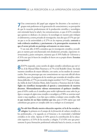 Libro/Articulo 2-ok   6/20/05      3:18 PM     Página 57




                            DE LA PERCEPCIÓN A LA APROPIACIÓN SOCIAL




                     Una consecuencia del papel que asignan los docentes a las naciones y
                7    grupos más poderosos en la generación de conocimiento y su percepción
                 de que la vocación predominante de la producción científica y tecnológica
                 está orientada hacia la salud y las comunicaciones, es que el 61% considera
                 que quienes se dedican a la ciencia y la tecnología en nuestro país trabajan
                 en laboratorios y centros privados de investigación, más alto que el 57% que opi-
                 na que es en las universidades y el 27% en las empresas privadas, contrario a
                 toda evidencia estadística y precisamente a la preocupación recurrente de
                 que el sector privado no participa activamente en estos temas.
                     Y van más allá: el 84% considera que la investigación científica y tecnoló-
                 gica en nuestro país está financiada entre fundaciones privadas, organismos in-
                 ternacionales y países extranjeros, mientras que el 35% habla de Colciencias y
                 el 31% cree que lo hacen los científicos lo hacen con su propio dinero. Extrañas
                 percepciones!!

                      El 87% responde, como nombre de algún científico colombiano que esté vi-
                8     vo, el de Manuel Elkin Patarroyo y el 7% el de Rodolfo Llinás. Sin duda
                 nuestros científicos de mayor difusión, con razón, en los medios de comuni-
                 cación. Pero nos preocupa que este conocimiento no vaya más allá del efecto
                 mediático, pues a la pregunta de los nombres que recuerdan de científicos colom-
                 bianos fallecidos, el 77% ¡no recuerda ningún nombre!. Y el 17% que sí recuer-
                 da, habla de José Celestino Mutis, Julio Garavito y Francisco José de Caldas.
                 Siglos sin científicos incorporados al aprecio y conocimiento de nuestros
                 docentes. Afortunadamente valoran enormemente el quehacer científico,
                 pues el 63% confía en el científico para recibir información veraz sobre los pe-
                 ligros o ventajas de algún tema científico o tecnológico y el 98% se sentirían total-
                 mente o muy orgullosos, si un hijo suyo se dedica a trabajar como científico. Cla-
                 ro que muchos de sus hijos tendrían que irse, pues el 43% opina que todo
                 colombiano que quiera ser científico debe irse a trabajar en el extranjero!.

                     No sale bien librada nuestra educación superior, ni la de las escuelas y
                9    colegios; la primera en el campo de la formación de cultura científica en
                 los profesionales, y la segunda en el fomento a la creatividad y habilidad
                 científica en los niños. Apenas el 34% aprecia la contribución de la educa-
                 ción superior y el 31% de las escuelas y colegios. Y el 43% cree que preci-
                 samente la poca formación profesional enfocada hacia la ciencia, es una de


                                                     57 R. AUBAD L., J.S. ESCOBAR R., A.L. ROJAS P.
 