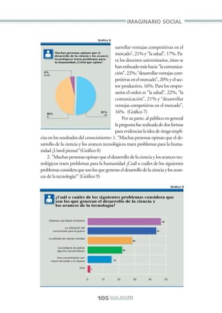 Libro/Imaginario/1parte-ok         6/20/05            4:20 PM        Página 105




                                                                                         IMAGINARIO SOCIAL


                                                              Gráfico 8

                                                            sarrollar ventajas competitivas en el
                          Muchas personas opinan que el
                                                            mercado”, 21% y “la salud”, 17%. Pa-
                          desarrollo de la ciencia y los avances
                          tecnológicos traen problemas para
                          la humanidad ¿Usted que opina?
                                                            ra los docentes universitarios, éstos se
                                                            han enfocado más hacia “la comunica-
                   4%
                   Ns/Nr
                                                            ción”, 22%; “desarrollar ventajas com-
                                                            petitivas en el mercado”, 20% y el sec-
                                                            tor productivo, 16%. Para los empre-
                                                            sarios el orden es “la salud”, 22%, “la
                                                            comunicación”, 21% y “desarrollar
                                                            ventajas competitivas en el mercado”,
                     45%
                                                    51%     16%. (Gráfico 7)
                                                       No
                     Si
                                                                Por su parte, al público en general
                                                            la pregunta fue realizada de dos formas
                                                            para evidenciar la idea de riesgo implí-
                 cita en los resultados del conocimiento: 1. “Muchas personas opinan que el de-
                 sarrollo de la ciencia y los avances tecnológicos traen problemas para la huma-
                 nidad ¿Usted piensa?"(Gráfico 8)
                     2. "Muchas personas opinan que el desarrollo de la ciencia y los avances tec-
                 nológicos traen problemas para la humanidad ¿Cuál o cuáles de los siguientes
                 problemas considera que son los que generan el desarrollo de la ciencia y los avan-
                 ces de la tecnología?" (Gráfico 9)
                                                                                                                   Gráfico 9


                          ¿Cuál o cuáles de los siguientes problemas considera que
                          son los que generan el desarrollo de la ciencia y
                          los avances de la tecnología?


                      Deterioro del Medio Ambiente                                                       48

                                 La utilización del
                        conocimieto para la guerra                                                  45


                     La pérdida de valores morales
                                                                                          28


                            Los peligros de aplicar
                            algunos conocimietosn                                   22


                           Una concentración aún
                       mayor del poder y la riqueza                       15


                                              Otra        1



                                                      0         10             20         30   40             50




                                                              105 J U L I A A G U I R R E
 