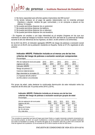 4. No tiene capacidad para afrontar gastos imprevistos (de 650 euros) .
5. Ha tenido retrasos en el pago de gastos relacionados con la vivienda principal
(hipoteca o alquiler, recibos de gas, comunidad...) o en compras a plazos en los
últimos 12 meses.
6. No puede permitirse disponer de un automóvil.
7. No puede permitirse disponer de teléfono.
8. No puede permitirse disponer de un televisor.
9. No puede permitirse disponer de una lavadora.
- En hogares sin empleo o con baja intensidad en el empleo (hogares en los que sus
miembros en edad de trabajar lo hicieron menos del 20% del total de su potencial de trabajo
durante el año de referencia de los ingresos, es decir, el año anterior a la entrevista).
En la ECV de 2014, el indicador agregado AROPE de riesgo de pobreza o exclusión social
se situó en el 29,2% de la población residente en España, frente al 27,3% registrado el año
anterior.
Porcentajes
Año de realización de la encuesta: 2010 2011 2012 2013 2014
Ingresos del año: 2009 2010 2011 2012 2013
Indicador AROPE 26,1 26,7 27,2 27,3 29,2
Riesgo de pobreza (1) 20,7 20,6 20,8 20,4 22,2
Carencia material severa 4,9 4,5 5,8 6,2 7,1
Baja intensidad en el empleo (2) 10,8 13,4 14,3 15,7 17,1
(1) Ingresos del año anterior
(2) Año anterior a la entrevista
Indicador AROPE. Población incluida en al menos uno de los tres
criterios del riesgo de pobreza o exclusión social por componentes
Por grupo de edad, cabe destacar la continuada disminución de este indicador entre los
mayores de 65 años (de 10 puntos entre 2010 y 2014).
Porcentajes
Año de realización de la encuesta: 2010 2011 2012 2013 2014
Ingresos del año: 2009 2010 2011 2012 2013
TOTAL 17,6 17,8 19,0 18,7 19,9
Menos de 16 años 32,6 31,6 31,4 31,9 35,4
De 16 a 64 años 25,3 27,0 29,0 29,5 32,0
65 y más años 22,9 21,2 16,5 14,5 12,9
Indicador AROPE. Población incluida en al menos uno de los tres
criterios del riesgo de pobreza o exclusión social por grupos de edad
5
Se considera la capacidad que tiene el hogar para hacer frente a un gasto imprevisto contando únicamente con
sus recursos propios, es decir, sin acudir a préstamos o compras a plazos para afrontar los gastos habituales
que antes se liquidaban al contado. El importe del gasto se va revisando cada año a partir de la evolución del
nivel de ingresos de la población. En la encuesta de 2014 dicho importe se situó en 650 euros.
 