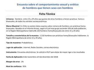 Ficha Técnica
Encuesta sobre el comportamiento sexual y erótico
de hombres que tienen sexo con hombres
Universo: Hombres e...