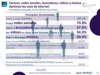 Correos, redes sociales, buscadores, videos y música
    dominan los usos de Internet
    Actividades realizadas en los últimos tres meses

                         Principales 10 actividades
Enviar y recibir correos.                                                       84.1%
Visitar redes  sociales.                                                        73.3%
Entrar a buscadores para información general.                                   67.9%
Ver videos en sitios como Youtube, Vimeo y similares.                           54.3%
Bajar o descargar música.                                                       50.4%
Visitar sitios de noticias,   actualidad o deportes                             42.5%
Visitar foros, blogs y otros sitios para información de hobbies e intereses
personales.                                                                     41.4%

Escuchar música sin descargarla, desde sitios como Grooveshark                  40.8%
Leer periódicos y revistas por internet                                         36.4%
Buscar información de productos      que quiere comprar (reseñas, comentarios
de gente que lo ha comprado, etc).                                              33.1%

                                      Base 829
                                                                                        15
 