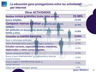 La educación gana protagonismo entre las actividades
    por Internet
                 Otras ACTIVIDADES
Realizar cursos gratuitos (Estilo SENA virtual).  25.90%
Buscar empleo.                                              24.10%
Comparar marcas o cotizar productos que planea              22.70%
comprar.
Ver películas sin descargarlas desde sitios como Cuevana,   21.80%
Netflix y otros.
Consultar su cuenta bancaria.                               19.80%
Bajar o descargar películas.                                18.50%

Hacer llamadas (Voice sobre IP por skype o similares).      18.20%
Estudiar carreras, especializaciones, maestrías,
                                                            13.40%
diplomados u otros cursos pagados.
Realizar compras en línea.                                  12.30%
Buscar y hacer reservaciones en restaurantes y sitios de
                                                            10.00%
entretenimiento.
Realizar pagos y transferencias desde su
                                                             9.70%
cuenta bancaria.
Visitar sitios para conseguir pareja.                        3.10%
                                                                     16
 