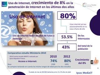 Uso de Internet, crecimiento de 8% en la
penetración de Internet en los últimos dos años


 Uso de Internet                                               80%
                                                                          Usan internet así sea
                                                                          ocasionalmente en su
                                                                          casa o fuera de ella


      Uso de Internet todos los días de lunes a                                    De los
      Domingo                                                   53.5%              Internautas

                                                                                   Del total de la
                                                                 43%               población
Comparativo estudio Ministerio 2010
  2010 Fuente estudio MINTIC realizado por
  Ipsos Napoleón Franco
                                                  2010             2012
                                                                                Crecimiento
              Acceso a Internet:                   74%              80%            del 8%
Base                                               1500              1005
Se comparo teniendo en cuenta los mismo rangos de edad para los dos estudios
                                                                                                     6
 