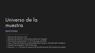 Universo de la
muestra
NACIONAL
Personas de 18 años y más
Método de Medición: Entrevistas directas en hogares
Período de L...
