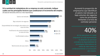 Encuesta de Expectativas EXANTE | Relevamiento Abril 2026 | PDF