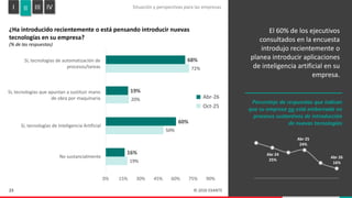 Encuesta de Expectativas EXANTE | Relevamiento Abril 2026 | PDF