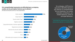 Encuesta de Expectativas EXANTE | Relevamiento Abril 2026 | PDF