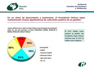 ¿Cómo calificaría Ud. la labor de Hugo Chávez como Presidente de Venezuela? ¿Diría Ud. que está haciendo una labor EXCELENTE, BUENA, REGULAR A BUENA, REGULAR A MALA O MALA? Monitor País Unidad de Estudios de Coyuntura y Tendencias En un clima de descontento y pesimismo, el Presidente Chávez sigue manteniendo niveles significativos de valoración positiva de su gestión. ___________________________________________________________________________ El  46%  califica como positiva la gestión del Presidente Hugo Chávez mientras que el  51%  la califica como negativa. 