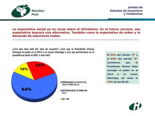 ¿Con qué idea está Ud. más de acuerdo? ¿Con que el Presidente Chávez entregue el poder en el 2012 a un nuevo liderazgo o con que permanezca en la presidencia hasta el 2021 o más allá? Monitor País Unidad de Estudios de Coyuntura y Tendencias La expectativa social ya no recae sobre el oficialismo. En el futuro cercano, esa expectativa buscará una alternativa. También crece la expectativa de orden y la demanda de soluciones reales. ___________________________________________________________________________________ El  62%  del estrato  “E”  y el  64%  del estrato  “D”  consideran que el Presidente Chávez debe entregar el poder en el 2012 a un nuevo liderazgo, así como el  74%  de los NI-NI. 