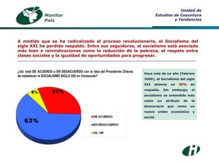 ¿Ud. está DE ACUERDO o EN DESACUERDO con la idea del Presidente Chávez de establecer el SOCIALISMO SIGLO XXI en Venezuela? Monitor País Unidad de Estudios de Coyuntura y Tendencias A medida que se ha radicalizado el proceso revolucionario, el Socialismo del siglo XXI ha perdido respaldo. Entre sus seguidores, el socialismo está asociado más bien a reivindicaciones como la reducción de la pobreza, el respeto entre clases sociales y la igualdad de oportunidades para progresar. ___________________________________________________________________________________ Hace más de un año (Febrero 2009), el Socialismo del siglo XXI obtenía un  39%  de respaldo. Sin embargo, el socialismo es entendido más como un atributo de la democracia que como un nuevo orden económico y social. 