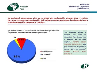 ¿Ud. está DE ACUERDO o EN DESACUERDO con quienes dicen que lo que saca a la gente de la pobreza es UN BUEN TRABAJO y ESTUDIAR? Monitor País Unidad de Estudios de Coyuntura y Tendencias La sociedad venezolana vive un proceso de maduración democrática y cívica. Hay una creciente revalorización del trabajo como mecanismo fundamental para la autosuperación personal y familiar.  ___________________________________________________________________________________ “ Las Misiones alivian la pobreza, son como un calmante... Pero lo que cura la pobreza es un buen empleo”.  HOMBRE. JOVEN. CHAVISTA. ESTRATO D+.  “Hay que buscar que la gente se supere  pero con empleo”.  HOMBRE. ADULTO. NI-NI. ESTRATO D. 