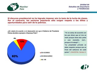 ¿Ud. estaría de acuerdo o en desacuerdo con que el Gobierno del Presidente Chávez decidiera expropiar a Empresas Polar? Monitor País Unidad de Estudios de Coyuntura y Tendencias El discurso presidencial no ha logrado imponer aún la tesis de la lucha de clases. Por el contrario, los sectores populares sólo exigen respeto a las élites y oportunidades para salir de la pobreza. ___________________________________________________________________________________ “ Yo no estoy de acuerdo con los que dicen que el rico es malo porque tiene dos yates y una mansión, ¡no!... porque él trabajó”... “ La propiedad privada se debe respetar porque eso es fruto del esfuerzo de cada quien”.  CHAVISTAS. Estrato D. 