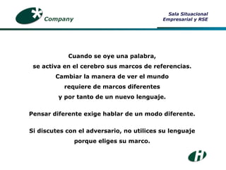 Cuando se oye una palabra, se activa en el cerebro sus marcos de referencias. Cambiar la manera de ver el mundo requiere de marcos diferentes y por tanto de un nuevo lenguaje. Pensar diferente exige hablar de un modo diferente. Si discutes con el adversario, no utilices su lenguaje porque eliges su marco. Company Sala Situacional Empresarial y RSE 