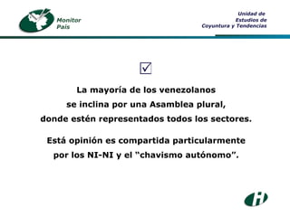 La mayoría de los venezolanos se inclina por una Asamblea plural, donde estén representados todos los sectores. Está opinión es compartida particularmente por los NI-NI y el “chavismo autónomo”.  Unidad de  Estudios de Coyuntura y Tendencias Monitor País 