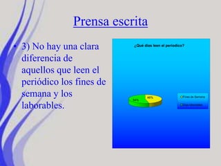 Prensa escrita
• 3) No hay una clara
diferencia de
aquellos que leen el
periódico los fines de
semana y los
laborables.
46%
54%
¿Qué dias leen el períodico?
Fines de Semana
Días laborables
 