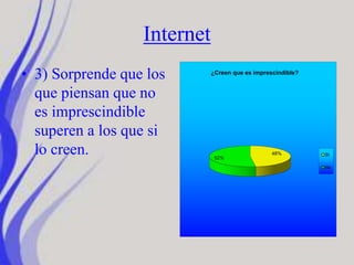 Internet
• 3) Sorprende que los
que piensan que no
es imprescindible
superen a los que si
lo creen. 48%
52%
¿Creen que es imprescindible?
Sí
No
 