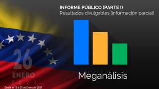 Meganálisis
INFORME PÚBLICO (PARTE I)
Resultados divulgables (información parcial)
Desde el 13 al 25 de Enero del 2021
 