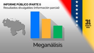 Meganálisis
INFORME PÚBLICO (PARTE I)
Resultados divulgables (información parcial)
 