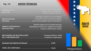 DATOS TÉCNICOS
TAMAÑO DE LA
MUESTRA
OBJETIVOS DEL
ESTUDIO
ÁMBITO GEOGRÁFICO
ENCUESTADO
MECANISMO DE RECOPILACIÓN
DE LA INF...